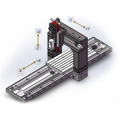 Fresadora CNC de doble columna